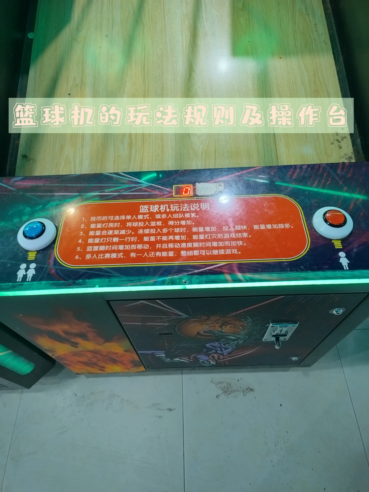 怎样制作一份图文并茂的篮球规则指南?_0