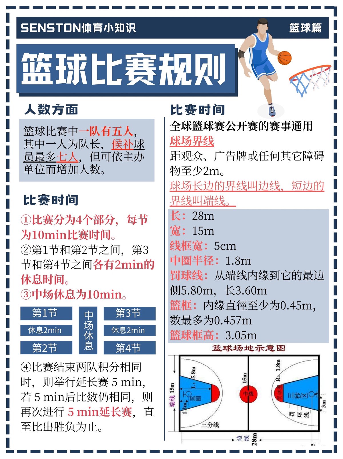 如何提高篮球运动员的心理素质